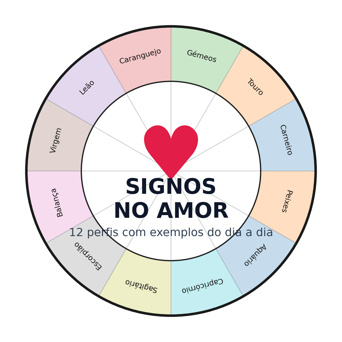 Como cada signo tende a ser no amor